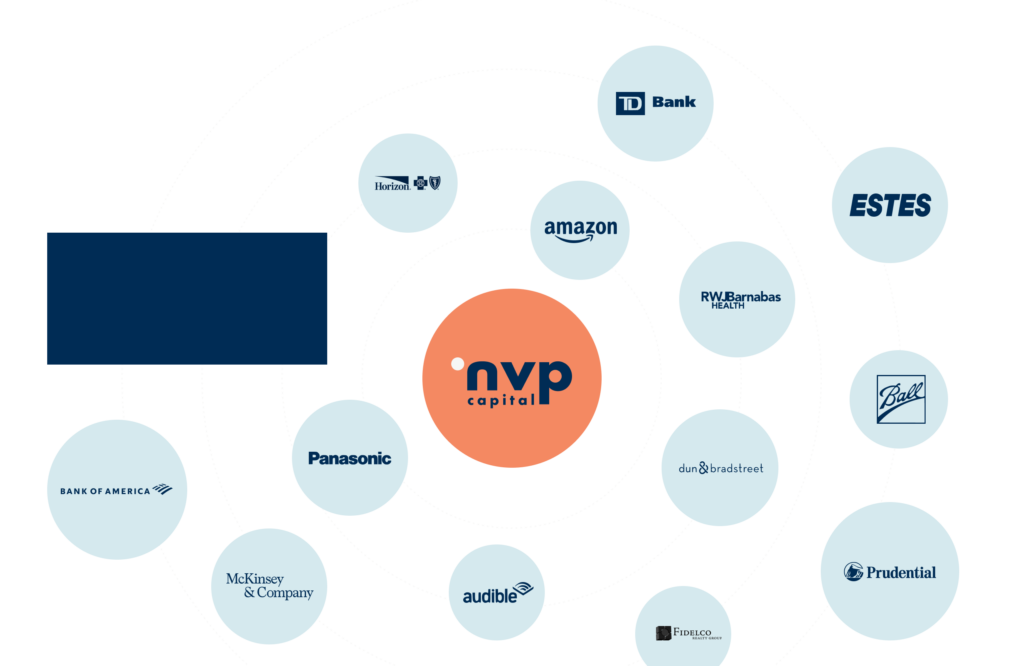 NVP Capital photo