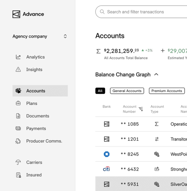 Advance Raises $8.6M